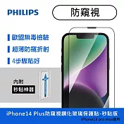 PHILIPS 飛利浦 iPhone 14 Plus 6.7吋 防窺視9H鋼化玻璃保護貼-秒貼版(適用iPhone 13 Pro Max) DLK5503/11