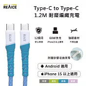 【REAICE】Type-C to Type-C 1.2M 耐磨編織充電線 60W快充/傳輸線(Android手機/平板/iPhone15以上系列適用) 泉鳴