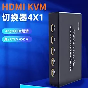 HDMI KVM Switch 4x1 4K@60Hz 4埠電腦切換器