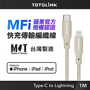 【TOTOLINK】MFi認證 USB-C to Lightning 大電流快充傳輸線_柔霧奶 1M(台灣製造/iPhone 14前適用/柔軟編織)