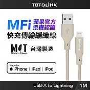 【TOTOLINK】MFi認證 USB-A to Lightning 大電流快充傳輸線_柔霧奶 1M(台灣製造/iPhone 14前適用/柔軟編織)