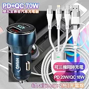 HANG H323 PD+QC 70W雙孔車充-藍+MyStyle 二出三 6用型快充線-白