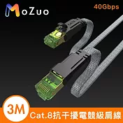 【魔宙】Cat.8 抗干擾 超極速八類萬兆網速40Gbps電競級扁線 3M