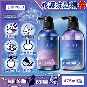(2瓶任選超值組)日本YOLU-夜間密集滋潤柔順多層次香氛精華修護洗髮精475ml/瓶(養髮潤澤露,美容液護髮素,防頭皮味洗髮水,無新增矽靈成分,呵護染燙粗硬自然捲) 舒緩修護(藍)*2瓶