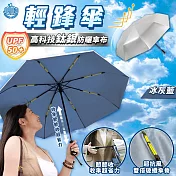 JOJOGO 輕鋒傘(超強抗風 防曬UPF50+) 冰灰藍