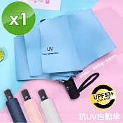 【QiMart】抗UV可摺疊自動收合降溫黑膠八骨傘-1入組 天空淺藍