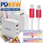 CITYBOSS 65W 氮化鎵快充白+NEXSON 蘋果認證 Type-C to Lightning-紅色