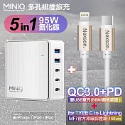 MiniQ-AC-DK200T氮化鎵五孔2A3C 95W 充電器白+NEXSON 蘋果認證 Type-C to Lightning-金色
