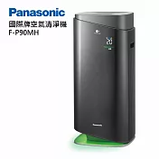 Panasonic 國際牌 nanoeX 18坪空氣清淨機 黑 F-P90MH