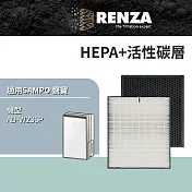 適用 SAMPO 聲寶 AD-W236P 18公升 PICO PURE 清淨型除濕機 HEPA+活性碳 濾網 濾芯 濾心