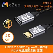 【魔宙】USB3.2 100W Type-C公轉C母 PD快充編織延長線 直頭50cm