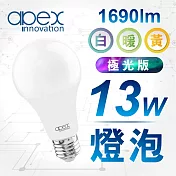 10入組 Apex-B13-CW-47 LED 低閃頻高效能廣角燈泡-13W E-27 球泡燈 白光