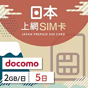 【GLOBAL WiFi】日本docomo上網SIM卡 5日方案 每日2GB降速吃到飽 4G高速上網