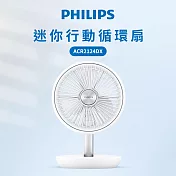 PHILIPS飛利浦 4檔風量DC台式兩用迷你風扇 ACR2124DX