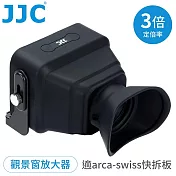 JJC相機取景器適≦52x67mm即3吋LCD螢幕放大3倍無反觀景窗遮陽眼罩LVF-PRO1(附阿卡快拆板&掛繩)矽膠眼杯