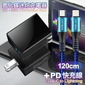 CITY 35W Gan氮化鎵Type-C(PD)+USB快充黑+勇固Type-C to Lightning PD編織耐彎折快充線-120cm 藍色