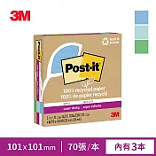 3M Post-it 利貼狠黏 100%環保再生紙-4x4橫格便條紙(70張x3本)-雙色任選 藍綠色系