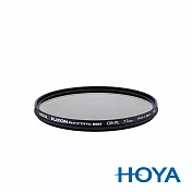HOYA FUSION ANTISTATIC Next CIR-PL 偏光鏡 58mm 公司貨