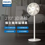 【Philips 飛利浦】 270度3D渦輪循環扇 ACR3142SFD