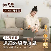 【巧福】遠紅外線暖屏風UC-863X 迷你款 (速暖/保暖/電暖/暖腳器)