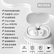 【響宴】骨傳導耳掛式耳機 小巧輕盈 LED數顯 藍芽5.3 智慧觸控 皎潔白