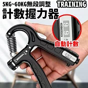 【TRAINING】買一送一 可計數握力器 5KG~60KG 自由調節 自動計數 小巧方便