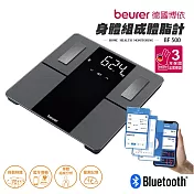 【德國博依beurer】藍芽九合一身體組成體脂計 體重計 BF500