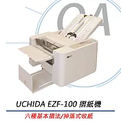 UCHIDA 內田 EZF-100 A3 摺紙機 F-25N升級版