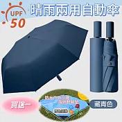 【買送一野餐墊】8骨純色系晴雨兩用自動傘 黑膠款【apex行家嚴選】(雨傘/遮陽傘/隨身傘/防曬傘/黑膠傘/車用傘/兩用傘) 藏青色