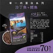 安柏希雅 單一鮮肉蛋白 100g 低敏犬糧 - 沙丁魚+鱈魚