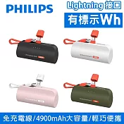 PHILIPS 飛利浦 4900mAh 口袋行動電源 Lightning款 DLP2550 白