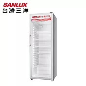 SANLUX臺灣三洋400公升冷藏展示櫃SRM-410RA