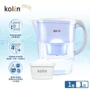 kolin 歌林 四重精濾濾水壺 3.8L (含1芯/適用Brita) (白色)