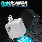 VOORCA精裝版 1C+1A孔 35W氮化鎵+折疊插座充電器(黑/白)支援iphone16系列 黑色