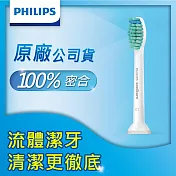 【Philips飛利浦】Sonicare Pro專業清潔刷頭單入組-標準型-白(HX6011/63)