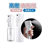 JAB 高壓連續噴霧瓶300ml 透明瓶身300ml