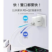 【Philips 飛利浦】Type-A+Type-C PD+QC 30W 2孔可摺疊收納插頭充電器 (DLP5320C)