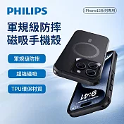 【Philips 飛利浦】Apple iPhone 15 Pro Max 軍規雙層磁吸支架防摔保護殼 (DLK6123B/96)