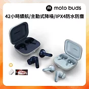 Motorola buds 藍牙耳機 冰川藍