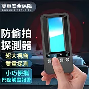 伊德萊斯 防偷窺探測器 A008紅外查詢 防偷拍 針孔探測器 反監控 竊聽器探測 GPS探測儀 黑色