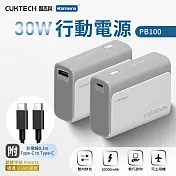 CUKTECH 酷態科 30W PD QC Type-C 雙向快充10000mAh行動電源 移動電源 PB100 充電寶 多設備同時充 灰色