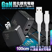VOORCA精裝1C+1A孔35W氮化鎵充電器(黑)+MyStyle 國際UL認證線 USB to Type-C 快充線100cm 黑色線
