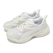 Puma 休閒鞋 Morphic Futro-Glam Wns 女鞋 白 復古 拼接 緩衝 39776802