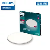 Philips 飛利浦 SuperSlim 超薄超高流明 36W 5300lm 調光吸頂燈 自然光