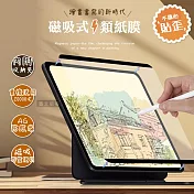 Antiglare 2025 iPad 11代/2022 iPad 10代 共用 磁吸可拆式類紙膜 繪畫筆記專用膜保護貼
