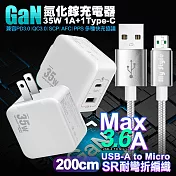 VOORCA精裝1C+1A孔35W氮化鎵充電器(白)+MyStyle 耐彎折編織線 Micro USB-200cm 銀色線