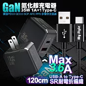 VOORCA精裝1C+1A孔35W氮化鎵充電器(黑)+MyStyle 耐彎折編織線 USB to Type-C-120cm 銀色線