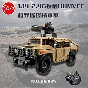 【瑪琍歐玩具】1:14 2.4G授權HUMVEE越野遙控積木車/C51202W