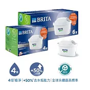 【德國BRITA】MXPro 濾芯-去水垢專家 10入