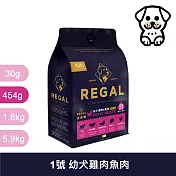 芮格爾｜RD1 幼犬 雞肉&魚肉 454g｜ REGAL 天然犬糧 狗飼料